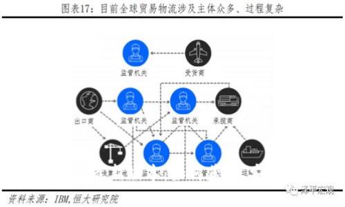 TP钱包下载2025最新版本：如何获取、安装与使用全指南