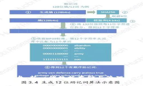Web3云盘：新一代数据存储与管理解决方案