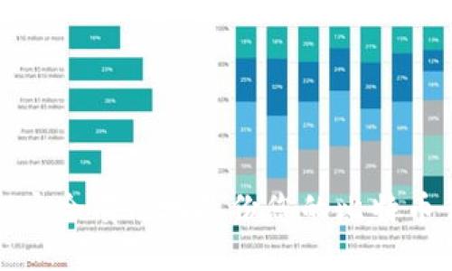 如何安全有效地备份您的比特币钱包