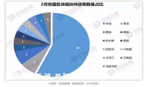 深入兔子洞：理解Web3的革命与未来