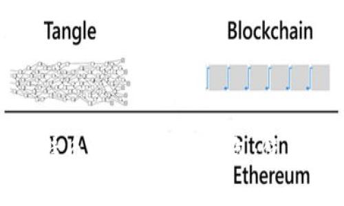 全面解析基于比特币网络的USDT钱包：使用指南与安全策略