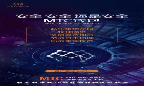 抹茶提币到TP钱包的详细流程指南