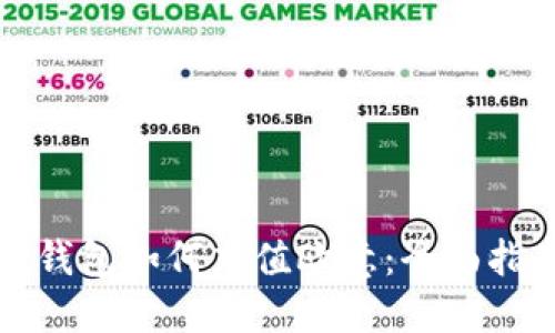 TP钱包如何充值欧意：全面指南