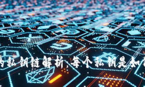 TP钱包中的私钥链解析：每个私钥是如何唯一化的