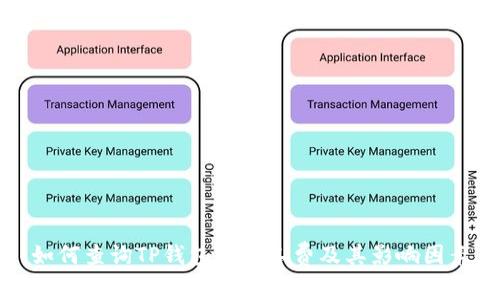 如何查询TP钱包的矿工费及其影响因素