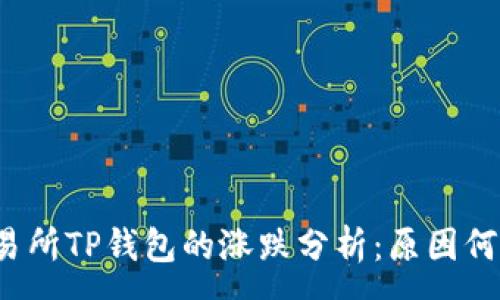 :
交易所TP钱包的涨跌分析：原因何在？