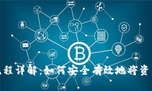 TP钱包转出流程详解：如何安全有效地将资产转出TP钱包