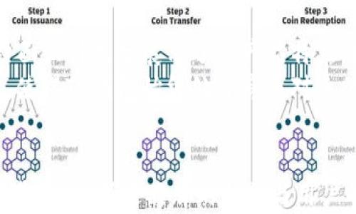 
  TP钱包App官方版封面设计深度解析/  

关键词：
 guanjianci TP钱包, 钱包App, 官方版, 封面设计, 用户体验/ guanjianci 

引言
在数字化时代，钱包App的封面设计不仅仅是一个视觉吸引的元素，更是用户初步接触和理解产品的窗口。TP钱包App作为市场上受欢迎的数字钱包之一，其官方版的封面设计更加值得关注。本文将对TP钱包App的封面设计进行深度解析，并探讨其在用户体验、品牌形象、市场定位等方面的重要性。

TP钱包App的封面设计特点
TP钱包的官方版封面设计充分体现了现代简约风格，结合了科技感与实用性的元素。封面上通常采用醒目的色彩搭配，例如蓝色和白色的组合，给予用户一种专业和信任的感觉。
首先，从视觉效果来看，封面的整体设计清晰易懂，图标以及文字信息排布合理，使用户在首次进入时能够迅速理解应用的主要功能。封面中可能包含一些常见的数字货币图标，以强调其数字钱包的核心功能。
其次，封面上通常会采用大图展示的方式，例如展示用户在使用该产品时的场景，或者展示数字货币的多样性，以此来吸引用户的目光，增强他们对应用的好奇心和探索欲。

设计对用户体验的影响
封面设计在用户体验中有着举足轻重的作用。用户在下载应用程序时，往往会依据封面的设计来判断一个应用的质量和易用性。如果封面设计使用了低质量的元素，或者信息过于杂乱无章，用户可能会产生不信任的感觉，从而放弃下载。
TP钱包的官方封面设计明确展示了其核心功能，使得潜在用户在观看封面时能够一目了然其用途。通过简洁的信息呈现，用户可轻松理解该应用能为其提供哪些服务，比如快速完成转账、查看资产等。
此外，良好的封面设计还能有效提升用户的留存率。如果用户对封面的第一印象良好，他们在使用应用时也会更为顺畅，不容易产生困惑或不适应的感觉。

封面设计与品牌形象的关系
封面设计不仅影响用户对应用的第一印象，还在很大程度上代表了品牌形象。TP钱包的封面设计通过色调、字体、和图案的搭配，传达出其科技感和现代感。这种品牌形象有助于建立用户对产品的信任。
如同任何品牌一样，TP钱包需要在市场上建立独特的标识。透过精心设计的封面，它能够使自己的应用在众多竞争对手中脱颖而出。封面通常承载了品牌的故事，这对于促进用户的品牌忠诚度有着极大的帮助。

市场定位与封面设计的互动
TP钱包的市场定位直接影响了其封面设计的方向。如果目标用户群体主要是年轻人或科技爱好者，其封面的设计就可能更秉持新潮和个性化的设计风格，运用鲜艳的色彩和动感的排版。相对而言，如果面向的是更广泛的大众用户，封面设计可能会注重简单和实用性，降低设计的复杂程度。
每个应用的成功很大程度上取决于其市场定位。TP钱包的封面设计通过了解目标用户的需求和偏好，实现了与市场趋势的同步。这样，用户能够在看到封面时自我认同，增加下载意愿。

TP钱包的封面设计借鉴与创新
在数字钱包领域，成功的产品往往互相借鉴对方的优点，TP钱包的封面设计和其他知名数字钱包相比，也从中汲取了不同的灵感。例如，某些数字钱包应用会在封面添加新功能的推广展示，TP钱包在此方面也采取了类似的策略，突出其最新推出的功能。
然而，单纯的模仿并不能够引领市场，创新才是获得用户青睐的关键。TP钱包在封面设计中融入一些独特的创意元素，例如动态效果或用户互动设计，有助于构建更吸引人的用户体验。这种创新不仅仅体现在视觉方面，还涵盖了用户操作上的便捷。

常见问题解答
问题1: TP钱包的封面设计如何提升用户下载率？
封面设计对于用户下载率的提升起着至关重要的作用。首先，从视觉吸引力来看，TP钱包的封面采用了醒目的颜色和清晰的图形，使得潜在用户能够在众多应用中快速找到它。其次，通过精准地传达应用的功能，用户面对一个直观的封面设计时，会自然产生信任感，进而降低下载的心理障碍。
封面的新颖和独特也能够吸引用户的注意力，他们会因为这一点而产生好奇心，愿意去下载并探索这个应用程序。TP钱包通过有效利用这些设计元素，提升了用户的下载率，特别是在年轻的科技爱好者中，成功吸引了更多下载量。

问题2: TP钱包的封面设计是否会定期更新？
封面设计的更新是市场策略中不可或缺的一部分，TP钱包也不例外。在某些时候，随着新的功能推出或市场潮流的变化，TP钱包会适时更新其封面以确保一直保持在行业最前沿。这样的更新不仅能够让用户感到新鲜感，还能够通过展示新的功能或服务来吸引老用户再次使用应用。
此外，节日期间或特殊活动期间，也可能会推出特别版的封面设计，营造一种节日气氛或者活动氛围，以此来鼓励用户参与。这类定期更新的策略，既增强了用户的粘性，也维护了品牌的活跃度。

问题3: 如何评估TP钱包封面设计的成功与否？
评估封面设计的成功，需从多个维度进行考量。首先，用户下载量是一项直观的指标，封面设计直接影响用户的第一印象，从而影响下载决策。此外，还可以通过用户反馈、评价、以及市场调研等方式获得更详细的量化数据。p
其次，用户在使用过程中的留存率也可以作为衡量封面成功与否的重要标准。若封面能够精准地传达应用功能，并提升用户体验，用户自然愿意长期使用该产品。最后，可以通过A/B测试，观察不同封面设计下，用户的行为表现，以此更精准地评估封面设计的效果。

问题4: 如何提升TP钱包封面设计的用户互动体验？
通过提升用户互动体验，使得应用更加吸引用户使用至关重要。首先，在封面中引入动态元素或者动画设计，使得用户在观看封面时感觉到视觉的新鲜感和趣味性。其次，可以使用用户熟悉的界面元素和图标设计，使其在视觉上产生认同感，这样能够激起用户的互动愿望。
此外，设置一些可点击的元素，如快速链接到特定功能或活动的提示标识，可以使用户在浏览封面时直接进行互动，提升使用的便捷性和趣味性。最后，及时收集用户的反馈，持续封面设计，使其能更好地适应用户的需要，提升用户的整体体验。

问题5: TP钱包封面设计与竞争对手相比有哪些优势？
TP钱包的封面设计在众多竞争对手中脱颖而出，首先在于其简约而富有科技感的视觉效果，给人一种专业、可靠的印象。而且，TP钱包的封面设计充分展示了其产品特点，能够快速传达关键服务，使用户在看到封面时一目了然其功能。
此外，TP钱包还注重用户互动体验和视觉新鲜感，定期更新封面设计以适应市场动态，形成了一种良性的循环。这种反应速度和适应能力，使得TP钱包始终处于竞争对手的前沿。最后，在封面内容与品牌宣传方面的有效结合，使得TP钱包在用户心目中建立起了较高的品牌认知度和美誉度。

结论
总体而言，TP钱包App的官方封面设计在用户体验、品牌形象和市场定位等方面都有着显著影响。良好的封面设计能够有效提升用户的下载意愿，促进品牌的传播与用户的互动。数字钱包市场竞争日益激烈，TP钱包通过不断和创新其封面设计，保持了其在行业中的竞争优势，值得其他数字应用借鉴和学习。