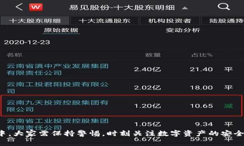 安全使用TP钱包的注意事项：如何防止转币快速被盗

TP钱包, 加密货币, 数字资产, 转币安全, 防盗措施/guanjianci

随着加密货币的兴起，数字钱包的安全性变得尤为重要。TP钱包作为一个广受欢迎的数字资产管理工具，其用户数量在不断增加，然而，随之而来的安全问题也越来越突显。本篇文章将探讨在使用TP钱包转币时，如何防止在短时间内被盗以及必要的安全措施，并展开对相关问题的深入分析。

一、TP钱包的基本概述
TP钱包是一款多功能的数字货币钱包，支持多种主流加密货币的存储与交易。由于其易用性和高效性，吸引了大量的用户。然而，随着用户量的增加，安全问题也愈加严重，尤其是在转币时被盗的问题。面对这一情况，了解TP钱包的基本原理和常见的安全隐患是十分必要的。

二、为何会在转币过程中被盗？
转币过程中被盗的原因多种多样。最常见的原因之一是用户的不当操作。许多用户因缺乏安全意识或相关的安全知识，在不小心的情况下泄露了自己的私钥或者助记词，这为黑客提供了可乘之机。此外，某些诈骗网站的钓鱼链接吸引用户输入敏感信息，也导致了资金损失。

三、TP钱包安全使用的关键步骤
为了确保TP钱包的安全使用，用户需要遵循以下几个关键步骤：

1. **加强密码保护**：使用复杂的密码并定期更换，尽可能地启用双重认证功能（2FA）。这可以有效增加黑客入侵的难度。

2. **保持软件更新**：及时更新钱包应用程序。开发者会发布更新以修复已知的安全漏洞，保持软件的最新状态可以减少风险。

3. **警惕钓鱼攻击**：避免点击不明链接，仔细检查网站地址，确保是真正的TP钱包官方网站。务必不要在不安全的网络环境下输入敏感信息。

4. **定期备份助记词**：助记词丢失将导致账户无法恢复，因此，可以将助记词写下并妥善保管，确保其不被他人获取。

5. **使用硬件钱包**：对于大额资金的存储，可以考虑使用硬件钱包。硬件钱包提供了额外的安全层，避免了在线黑客的风险。

四、如何快速反应以避免损失？
若不幸遭遇转币被盗，用户应立刻采取行动，以最小化损失：

1. **立即停止交易**：停止所有正在进行的交易，避免更多资金损失。

2. **报告给交易平台**：如果是在交易平台上进行的转币，应立即联系平台客服进行报告，询问是否有追回资金的可能。

3. **修改账号密码**：尽快修改TP钱包的密码，确保黑客无法再次访问账户。

4. **关注资金去向**：通过区块链浏览器查找被盗的资金去向，记录其交易ID，便于后续追踪。

5. **保持警惕**：在未来的使用中继续保持警惕，定期检查自己的资产和交易记录，及时发现可疑活动。

五、可能相关的问题解析

问题1：TP钱包的助记词是什么？如何保护它？
助记词是用户在创建TP钱包时生成的一组随机单词，这些单词可以用作恢复钱包的重要信息。如果助记词被他人获取，账户的资金将会面临极大的风险。

为了保护助记词，用户应采取以下几种措施：
1. **纸质备份**：将助记词写在纸上，避免以电子方式存储，以防黑客攻击。
2. **加密储存**：如果确实需要电子储存，务必使用强密码进行加密，确保文件不易被他人访问。
3. **不共享**：切勿与他人分享助记词，即使是看似可信的朋友，也可能在不经意间造成资产损失。
4. **定期检查**：定期查阅和确认助记词的安全存放位置，避免在迁移中遗失或被盗。

问题2：TP钱包的隐私保护措施有哪些？
TP钱包为用户提供了多项隐私保护措施，以确保用户资金和信息的安全：
1. **非托管钱包**：TP钱包为用户提供了非托管的服务，用户完全掌握自己的私钥。
2. **匿名交易**：TP钱包支持交易的匿名性，使用隐私币进行交易可以掩盖用户的交易行为。
3. **Transaction Shield**：TP钱包具备一定的防护机制，可以对于可疑交易进行提醒和警示。
4. **数据加密**：用户数据在传输过程中的加密使得传输通道的安全性得到增强，降低了数据被攻击的概率。

问题3：如何识别和避免钓鱼网站？
钓鱼网站是黑客通过伪造合法网站骗取用户敏感信息的一个常见手段。识别和避免钓鱼网站的方法有：
1. **查看网址**：检查网址是否完整和正确，若有错别字或多余的字符，通常就是钓鱼网站。
2. **查找安全标志**：确认网站是否拥有安全证书（HTTPS），浏览器会显示相应的锁形图标。
3. **避免点击链接**：尽量通过搜索引擎找到官方网站，避免直接点击邮件或者消息中的链接。
4. **使用安全工具**：利用安全浏览器插件来检查网站的安全性，这些工具通常能提供钓鱼网站的警报。

问题4：如何提高TP钱包的安全性？
提高TP钱包安全性的策略包括：
1. **定期检查**：定期检查钱包的活动日志，注意任何不明的交易记录。
2. **分开存储**：将大额资金存放于硬件钱包，日常交易资金则存于TP钱包，从而分散风险。
3. **教育自己**：不断学习最新的网络安全知识，防范新出现的网络威胁及攻击方式。
4. **使用虚拟专用网络（VPN）**：在公共网络环境下使用VPN加密连接，提高使用安全性。

问题5：TP钱包转币后如何追踪交易记录？
在TP钱包进行转币后，用户可以通过区块链浏览器追踪交易记录：
1. **获取交易ID**：每笔交易都有唯一的交易ID，进行转币后用户可以在TP钱包中查看这一ID。
2. **访问区块链浏览器**：通过输入交易ID访问相应的区块链浏览器，查看交易状态。
3. **检查交易确认情况**：用户可以看到交易的确认数量和状态，以判断交易是否成功。
4. **及时跟进**：若发现异样或问题，应立即采取措施，联系相关平台进行进一步的处理。

通过本文的详细介绍，明确了如何安全使用TP钱包及其防范措施，这对用户保护自己的数字资产至关重要。在未来的使用中，大家需保持警惕，时刻关注数字资产的安全。