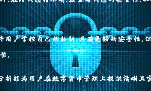 为了满足你的要求，我将分步为你展示所需的内容：


  交易所转到TP钱包安全吗？详尽解析与风险提示 / 

关键词：
 guanjianci 交易所, TP钱包, 安全性, 数字货币, 风险管理 /guanjianci 

引言
近年来，随着数字货币的广泛应用，越来越多的用户开始关注如何安全地存储和管理自己的数字资产。在众多数字货币钱包中，TP钱包因其用户友好的界面和强大的功能而受到青睐。然而，当用户将资产从交易所转移到TP钱包时，常常会产生一个重要的问题：这种转移是否安全？本文将深入探讨交易所转移到TP钱包的安全性及相关风险。

交易所与TP钱包的基本概念
在了解交易所转移到TP钱包的安全性之前，首先需要明确交易所和TP钱包的定义及其功能。

交易所，通常指的是用户可以用法币或其他数字货币交换比特币、以太坊等主流数字货币的平台。交易所提供的服务不仅包括买卖交易，还有法币充值、提现、资产存储等功能。由于其所掌握的大量用户资产，交易所的安全性和稳定性直接影响到用户的资金安全。

TP钱包是一个去中心化的数字货币钱包，用户可以在此钱包中存储各种数字资产。TP钱包的优势在于其私钥掌控在用户手中，相对交易所来说，用户对自己的资产拥有更高的控制权。此外，TP钱包通常提供多种加密技术以保护用户信息与资产安全。

交易所转移到TP钱包的安全性分析
将资产从交易所转移到TP钱包，意味着用户将自己的资产从中心化管理转变为去中心化管理，这一过程中涉及风险评估和安全措施的考量。

h41. 风险识别/h4
在将数字资产从交易所转移到TP钱包的过程中，用户面临的风险主要包括：黑客攻击、交易失误、网络延迟及交易费用等。首先，如果交易所遭到黑客攻击，用户的资产可能会处于风险之中。此外，用户在进行转账时，若余额不足或输入信息错误，也可能导致资金丢失。因此，用户需要选对安全性较高的交易所，并仔细核对转账信息。

h42. 安全性控制措施/h4
为了降低转账过程中的风险，用户可以采取一些安全措施。首先，使用二步验证（2FA）和强密码保护交易所账户可以提升账户的安全性。同时，在进行转账时，用户应确保在网络环境安全的情况下进行操作，避免在公共Wi-Fi下转账。此外，建议用户将大部分资产存储在TP钱包中，而将少量资金留在交易所。

另外，选择一个安全性高的TP钱包也至关重要。用户应选择那些具有良好口碑和高安全性的TP钱包，避免由于钱包自身的安全问题而遭受损失。

h43. 钱包的种类与安全性分析/h4
TP钱包通常有多种类型，包括热钱包和冷钱包。热钱包常常与互联网连接，适合日常交易，但安全性较低。而冷钱包则是离线存储，安全性更高，因此对于长期存储资产，建议用户选择冷钱包的选项。

从安全性角度回答的相关问题

问题1：资产转移过程中如何避免资金丢失？
为了防止在转移资产过程中出现资金丢失，用户应遵循一系列步骤。首先，确保交易所账户的安全。选择支持强密码和委托二步验证的交易所是非常必要的。当你决定进行转账时，务必确认输入的目标钱包地址完全无误；一种有效的做法是通过复制粘贴钱包地址而非手动输入。此外，请检查转账金额是否正确，确保在转账之前有足够的余额支付手续费。此外，为了避免因网络问题或服务故障而造成的延迟，建议用户在转账时避免高峰时段，选择网络稳定的环境。

在成功转账后，用户应该在TP钱包中确认资金已到账。如果很长时间没有到账，及时向交易所和TP钱包客服进行查询。这样能更大限度避免因操作失误而造成的不必要损失。

问题2：如何选择安全的TP钱包？
选择一款安全的TP钱包非常重要，用户应关注以下几个方面。首先，软件的钱包安全性和品牌信誉极为关键，建议优先考虑那些经验丰富、用户评价良好且经过安全审计的钱包产品。其次，应了解TP钱包具备的安全特性，比如冷热钱包的选择、私钥的控制以及多重签名等。一般来说，越能保障用户对私钥的掌控权，安全性越高。

同时，查看钱包是否保持定期更新。由于安全漏洞可能影响钱包的使用，定期更新是确保安全的一个环节。此外，用户可在各大社区和论坛上，查阅其他用户对钱包的评价。总之，选择TP钱包需要尽量多维度地考虑其安全性和实用性。

问题3：在交易所发行的币种转到TP钱包安全性如何？
货币的安全性与其所处的网络环境及交易所的安全性密切相关。主流币种在较为成熟的交易所中安全性相对较高，而一些新兴币种可能因为技术未成熟或交易所安全性不足而增加风险。在转移之前，用户可以通过读白皮书和社区讨论来了解这些币种的背景信息。此外，选择经过市场验证的交易所进行交易或转移，可以大大提升资产的安全性。

在使用TP钱包存储时，务必确保其支持你所转移的币种。此外，关注该币种的网络拥堵情况。网络拥堵会导致交易确认时间变长，增加资金被攻击的风险。用户在转账时应考虑到这些因素，选择合适的时间进行转账。

问题4：可否在不同的TP钱包之间进行转账？
用户可以在不同的TP钱包之间进行转账，但需要注意几点。首先，确保两个钱包都支持相同的币种。其次，跨钱包转账的费用和转账速度因钱包而异，用户应了解不同钱包的手续费情况，并根据需求进行选择。此外，在跨钱包转账前，应查看钱包的安全性，以此确保资金的安全。用户在操作时应小心输入地址，以免出现错误导致资金丢失。

如果用户在转账后没有收到资金，应及时与相关钱包客服联系，进一步核实。通常情况下，跨钱包转账都是安全的，但务必谨慎操作，以确保资金的安全。

问题5：交易所和TP钱包的区别是什么？
交易所与TP钱包最大的区别在于资产管理的控制权。在交易所，用户的资产被集中存储在平台上，虽然方便交易，但相对风险也较高，因为在一些情况下，平台可能遭到黑客攻击或出现其它问题。而TP钱包则允许用户掌控自己的私钥，具有更好的安全性，但不支持直接交易，因此用户需进行多一步操作来实现交换。

此外，用户在交易所操作时，往往需要支付一定的交易费用，在TP钱包中，转账费用更为透明，用户也可以选择更合适的时间进行转账，从而降低转账成本。选择何种方式来管理资产，需根据个人的需求与使用习惯。 

结论
综上所述，将资产从交易所转移至TP钱包具有一定的风险，但通过做好安全措施，用户依然可以有效降低风险，保护自己的数字资产。选择合适的交易所及TP钱包、仔细操作是确保资金安全的关键。希望本文的分析能为用户在数字货币管理上提供清晰且实用的指导。